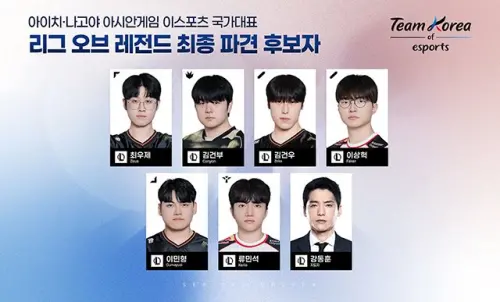 ▲韓國電子競技協會（KeSPA）公布2026亞運6人名單。（圖／KeSPA官方）