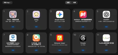 ▲《Peeps》登上蘋果 App Store熱門下載第一名。（圖／翻攝畫面）