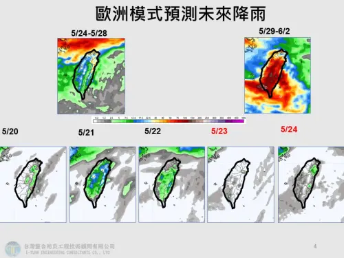 ▲未來一周都是以午後雷陣雨為主，整體降雨時間不長、雨量預估偏少。（圖／賈新興提供）