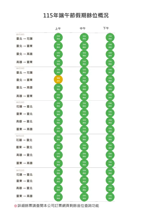 端午連假疏運：高鐵21日起開放購票、台鐵逾期未取票21日重新釋出