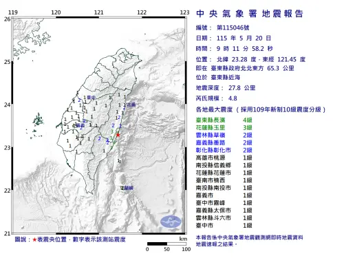 ▲今（20）日上午9時11分台東縣近海發生芮氏規模4.8地震。（圖／中央氣象署）