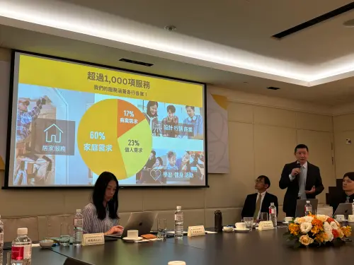 ▲達人網目前累積逾 1,000 項媒合服務，簡報數據顯示，水電、清潔等「家庭相關需求」佔比達 60%，是平台最穩固的剛需來源。（圖／記者徐銘穗攝,2026.05.20）