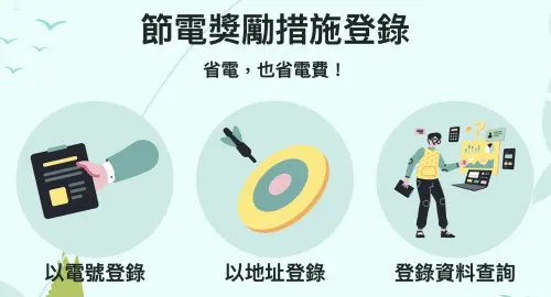 ▲想要節省電費，可參加台電推出的「節電獎勵金」活動。（圖／翻攝自台電官網）