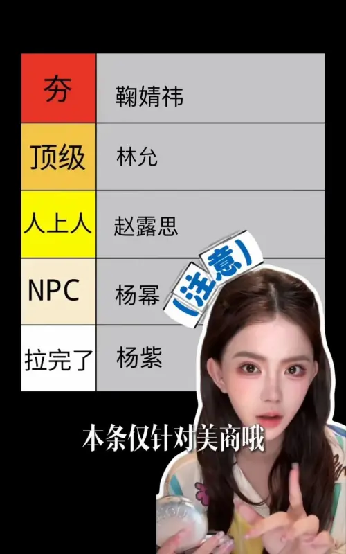 ▲韓安冉點名5位女星整形，還做了「整商排名」。（圖／翻攝自微博@Ama_小兔梨樹）