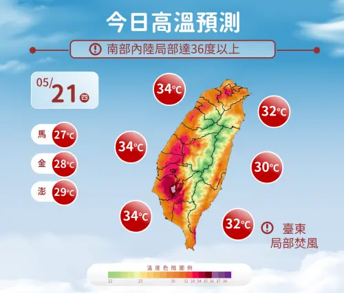 ▲今（21）日全台各地天氣高溫炎熱，尤其台東縣有焚風發生的機率。（圖／中央氣象署）