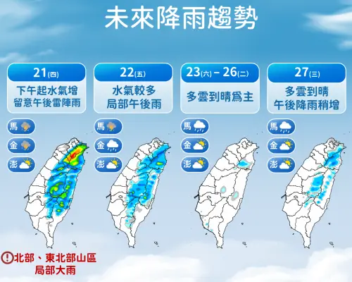 ▲周四有鋒面接近台灣，桃園以北降雨機率提高，中北部都要注意午後雷陣雨。（圖／中央氣象署）