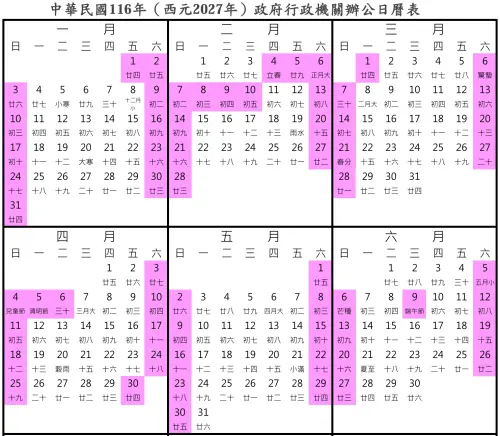 2027行事曆請假攻略！過年請2天放11天　清明請3天「換9天連假」
