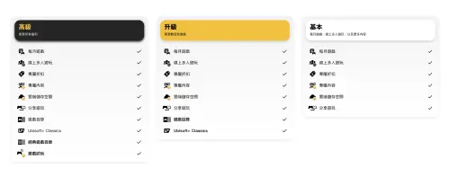 ▲PS Plus三種方案提供的服務不同。（圖／翻攝官網）