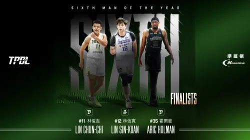 TPBL年度第六人決選名單出爐！夢想家強佔2席　林信寬轉型也搶眼
