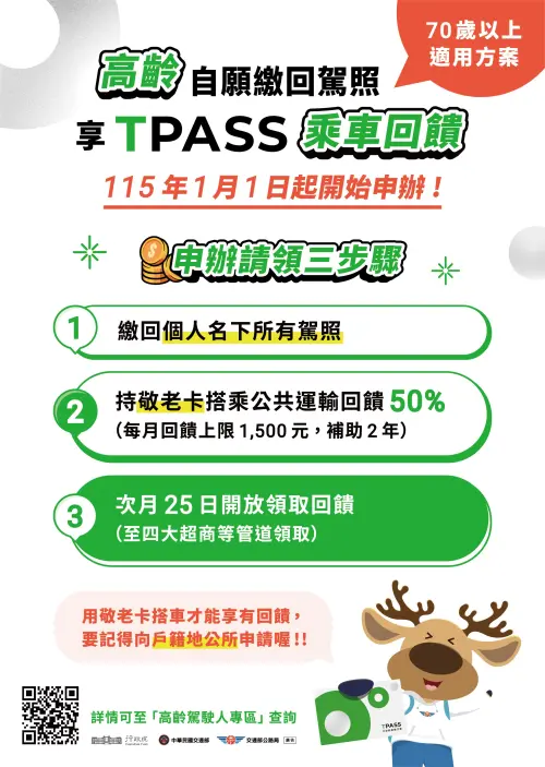 ▲70歲以上的駕駛人如果放棄開車騎車上路，交通部將補助每月最高1500、補助2年的交通支出，最高可以領到36000元。（圖/公路局提供）