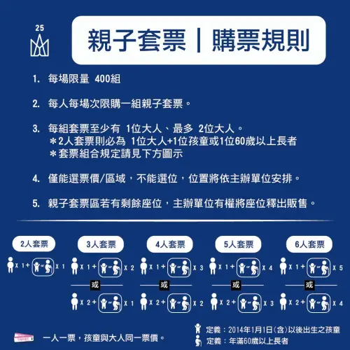 ▲五月天演唱會親子套票區於上午09:30搶先開賣。（圖／相信音樂臉書）