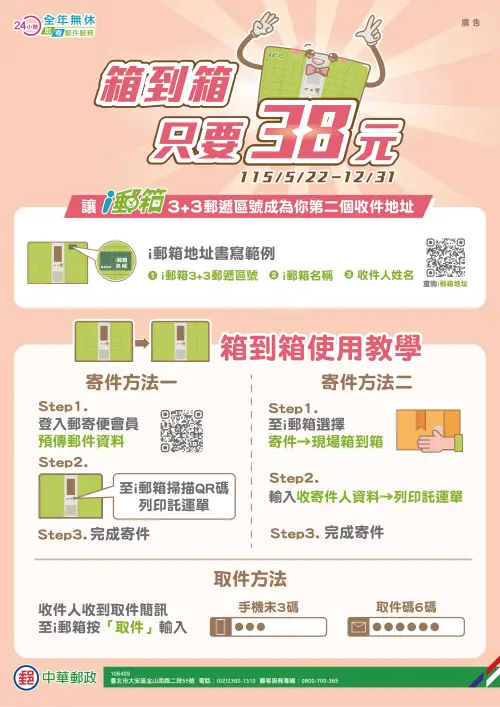 ▲i郵箱操作簡單直覺！只需「手機預填、掃碼列印、支付投箱」三步驟即可完成寄件。搭配目前箱到箱 38 元的限時優惠，是電商賣家與上班族省時、省錢的物流首選。（圖／中華郵政提供）