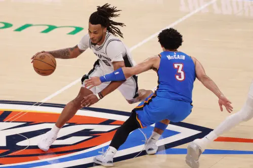 NBA西區決賽G3直播／馬刺開賽4分鐘轟出15:0攻勢　領先雷霆雙位數