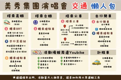▲「美秀集團《AS= =+》十週年演唱會」交通懶人包（圖／嘉義市交通處提供）