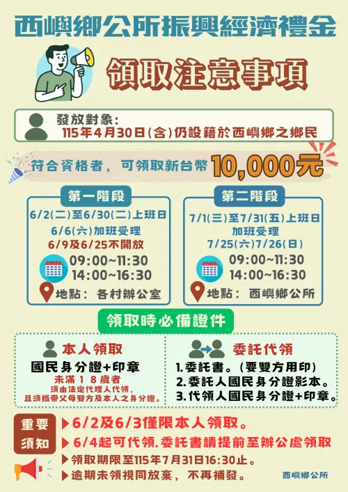 ▲2026普發一萬「國民支援金」還沒到，澎湖西嶼鄉公所加碼10000元！6月2日起開放領取、申請資格、領取方式一次看。（圖／澎湖縣政府提供）