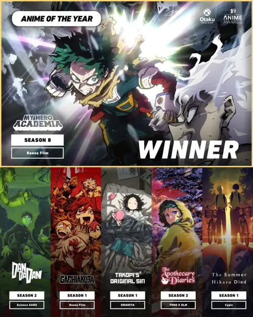 ▲年度最佳動畫：《我的英雄學院 FINAL SEASON》。（圖／Crunchyroll ）