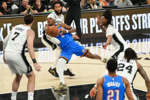 影／SGA演夠了沒？美媒酸假摔像被火箭筒炸飛　專家：史上最噁MVP