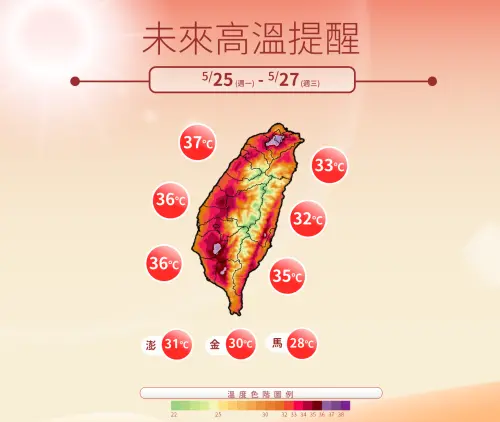 ▲炎熱高溫將持續到周四，大台北、花東縱谷、中南部內陸都有局部37至38度高溫。（圖／中央氣象署）