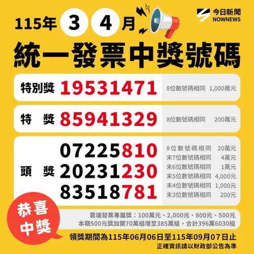 ▲統一發票3月、4月完整中獎號碼一圖看！（圖/NOWNEWS社群中心製）