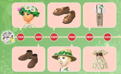 ▲透過收集「醃漬鯡魚」，6月再《Pikmin Bloom》可以獲得多種 Mii 服裝。（圖／《Pikmin Bloom》官網）