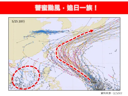 ▲最新路徑模擬顯示，準薔蜜颱風將朝日本南方海域前進，但位置有逐漸靠近台灣趨勢，後續仍需密切觀察。（圖／取自臉書粉專「林老師氣象站」）