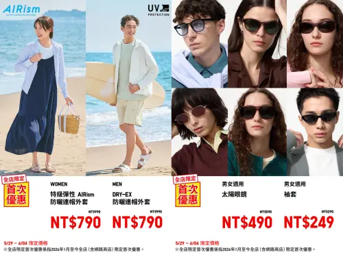 ▲UNIQLO感謝祭台灣5/29開賣！夏天必備防曬外套現省400元，特級彈性AIRism防曬連帽外套、太陽眼鏡首度降價。（圖／翻攝自UNIQLO官網）