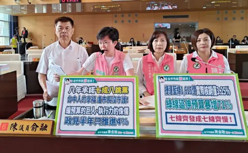 市政質詢變互嗆現場！盧秀燕一句「妳也零進度」綠營炸鍋