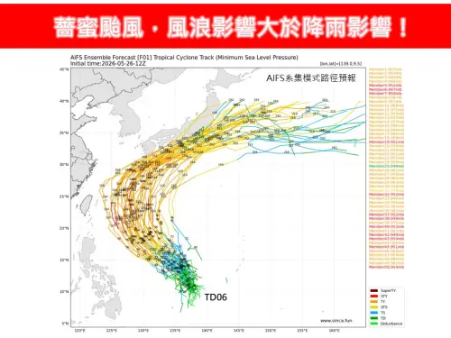▲薔蜜颱風至少「中度颱風或以上」，是否更靠近台灣，取決於太平洋高壓強弱變化。（圖／林老師氣象站臉書）