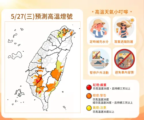 ▲氣象署持續發布高溫特報，台南市、屏東縣亮起「紅色燈號」，台北市也要注意38度氣溫。（圖／中央氣象署）
