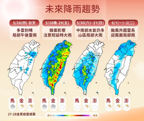 ▲周五有一波鋒面影響台灣，中部以北雨勢明顯，南台灣降雨機率也提高。（圖／中央氣象署）