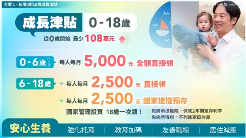 ▲「台灣人口對策新戰略—家庭支持篇」。（圖／總統府提供）
