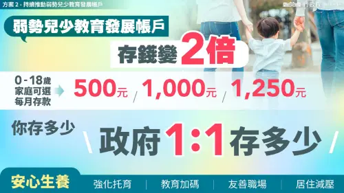 ▲「台灣人口對策新戰略—家庭支持篇」。（圖／總統府提供）