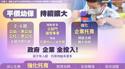 ▲「台灣人口對策新戰略—家庭支持篇」。（圖／總統府提供）