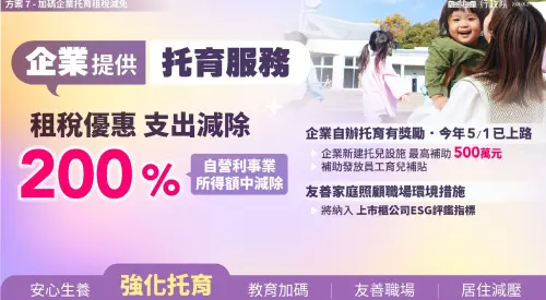 ▲「台灣人口對策新戰略—家庭支持篇」。（圖／總統府提供）
