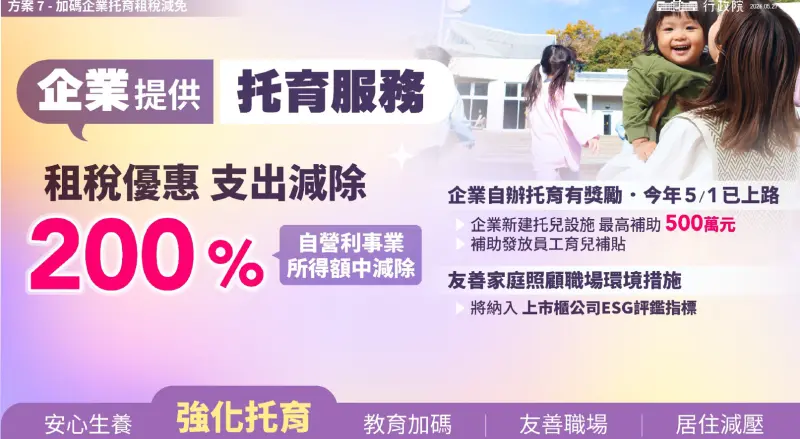    ▲「台灣人口對策新戰略—家庭支持篇」。（圖／總統府提供）  