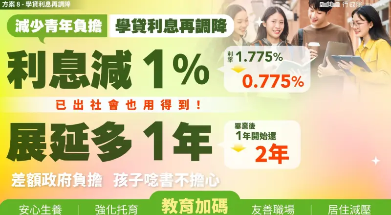    ▲「台灣人口對策新戰略—家庭支持篇」。（圖／總統府提供）  