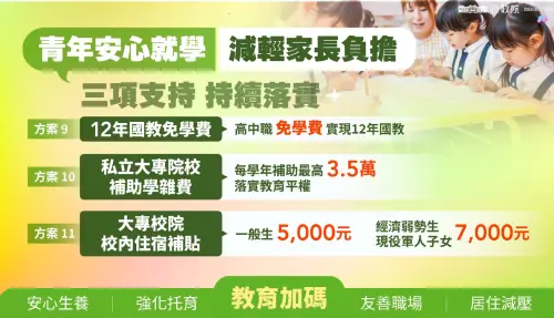 ▲「台灣人口對策新戰略—家庭支持篇」。（圖／總統府提供）