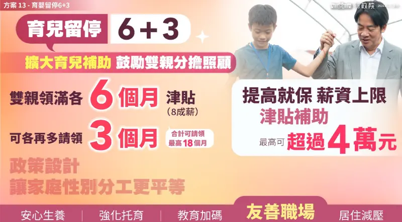    ▲「台灣人口對策新戰略—家庭支持篇」。（圖／總統府提供）  