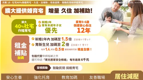 ▲「台灣人口對策新戰略—家庭支持篇」。（圖／總統府提供）