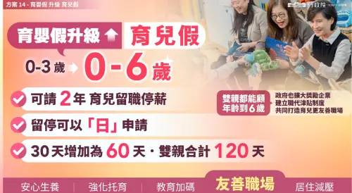▲「台灣人口對策新戰略—家庭支持篇」。（圖／總統府提供）