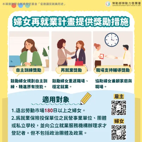 ▲婦女再就業計畫提供獎勵措施。（圖／翻攝自勞動部勞動力發展署官網）