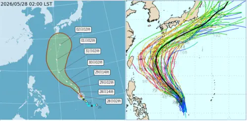 ▲根據最新歐洲模式、系集路徑模擬圖顯示，「薔蜜」的系集平均路徑將通過琉球附近，逐漸轉向東北大迴轉，雖然對台灣無直接威脅，但「潛勢預測圖」的紅框及模式個別系集成員的路徑，皆顯示預測路徑的「不確定性」，應持續觀察。（圖／氣象應用推廣基金會．洩天機教室）