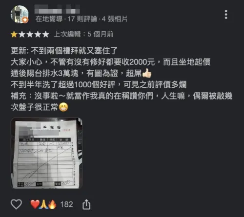 ▲網友在 Google 評論留下血淚控訴，指稱僅疏通後陽台排水管竟被索價 3 萬元天價，且修完不到兩週又再度堵塞。（圖／翻攝自 Google 評論）