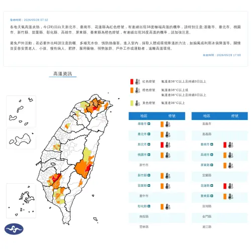 ▲氣象署持續針對12縣市發布高溫特報，其中包括新北市、台南市、花蓮縣都有連續出現38度高溫的狀況。（圖/中央氣象署cwa.gov.tw）