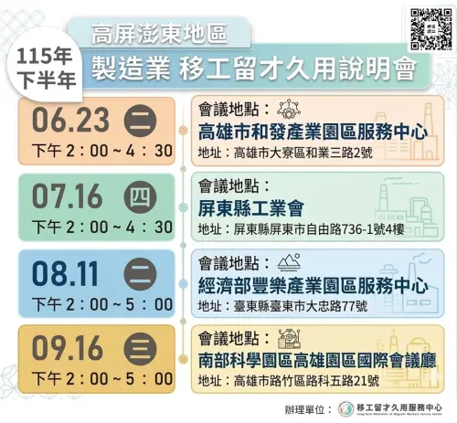 ▲115年下半年高屏澎東地區移工留才久用方案說明會場次。（圖／高屏澎東分署提供）