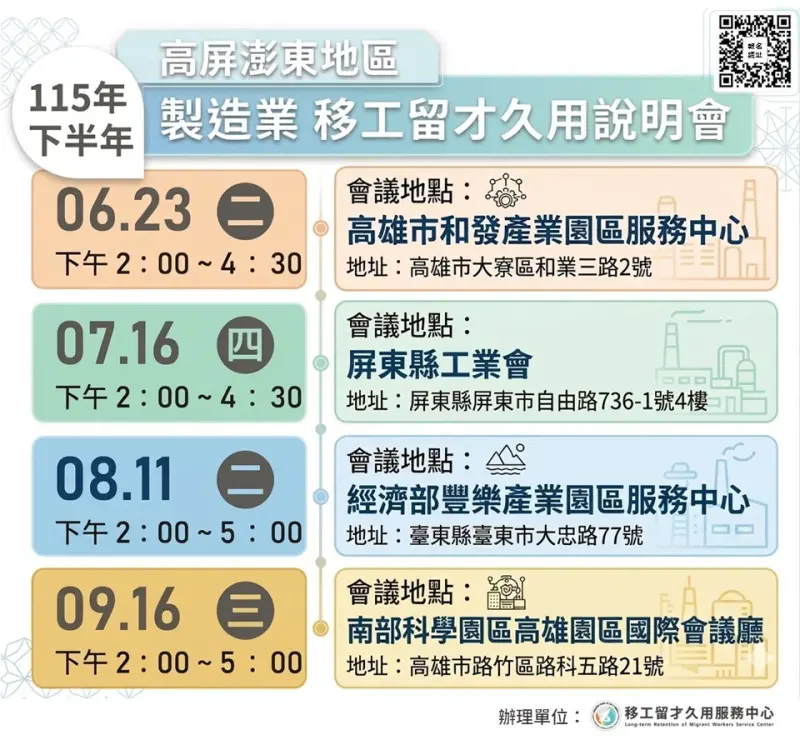    ▲115年下半年高屏澎東地區移工留才久用方案說明會場次。（圖／高屏澎東分署提供）  