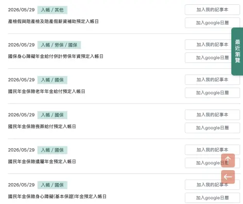 ▲勞保局今（29）入帳清單。包含最高領近 10 萬元的喪葬給付，以及新手爸媽常漏領的薪資補助等共計 6 筆給付款項。（圖／翻攝自勞保局官網）