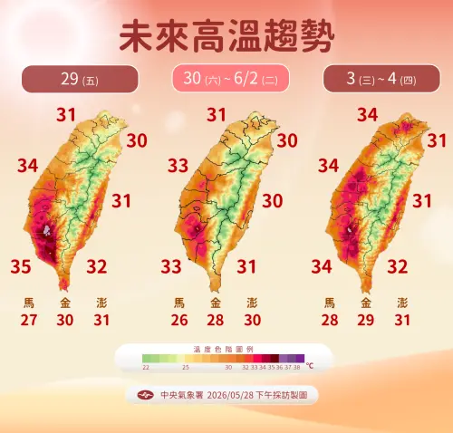 ▲受到鋒面影響，氣溫下降，北部、宜蘭、花蓮高溫28度至31度。（圖／中央氣象署提供）