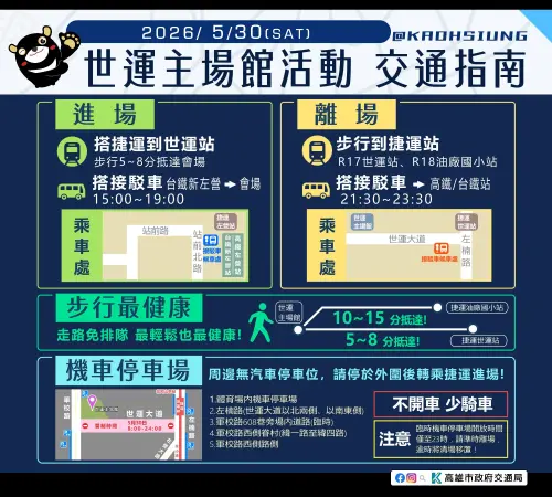 ▲韓流拼盤演唱會《K-SPARK in KAOHSIUNG》交通資訊（圖／寬魚國際臉書）