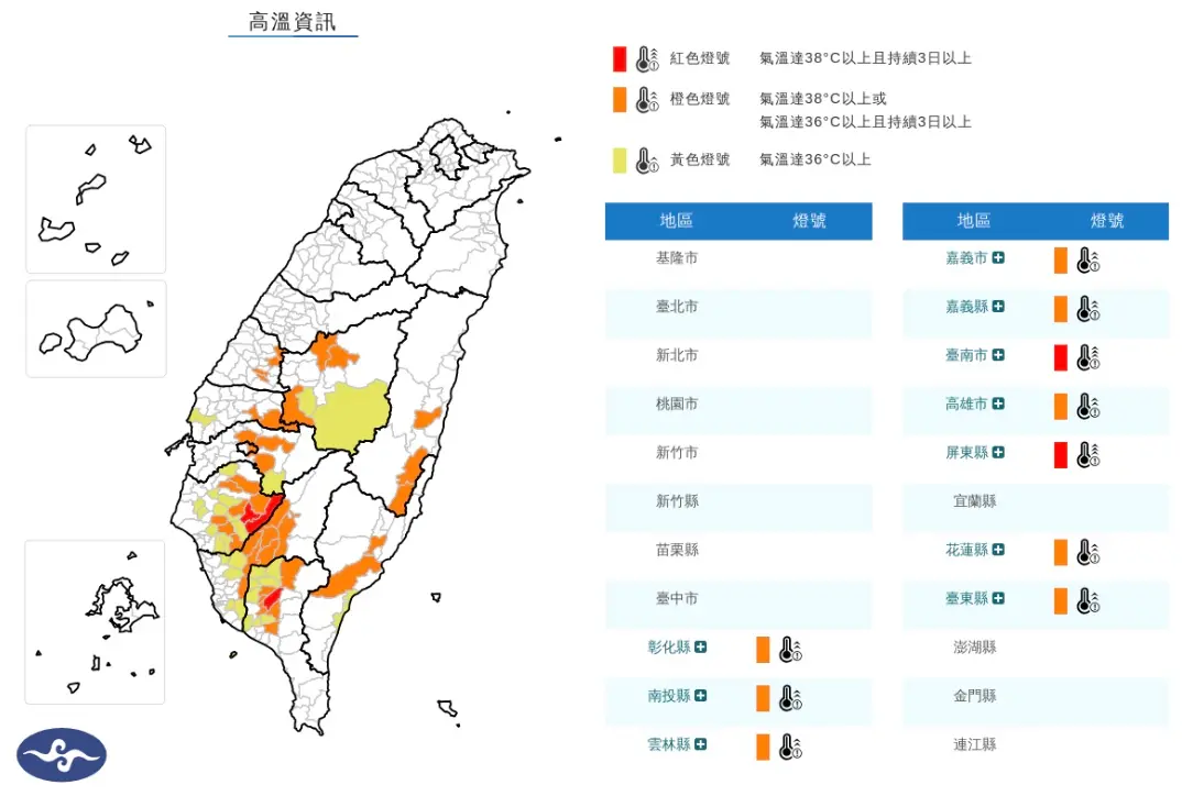 高溫特報／台南玉井40.2°C最熱！氣象署：高雄、屏東等10縣市警戒